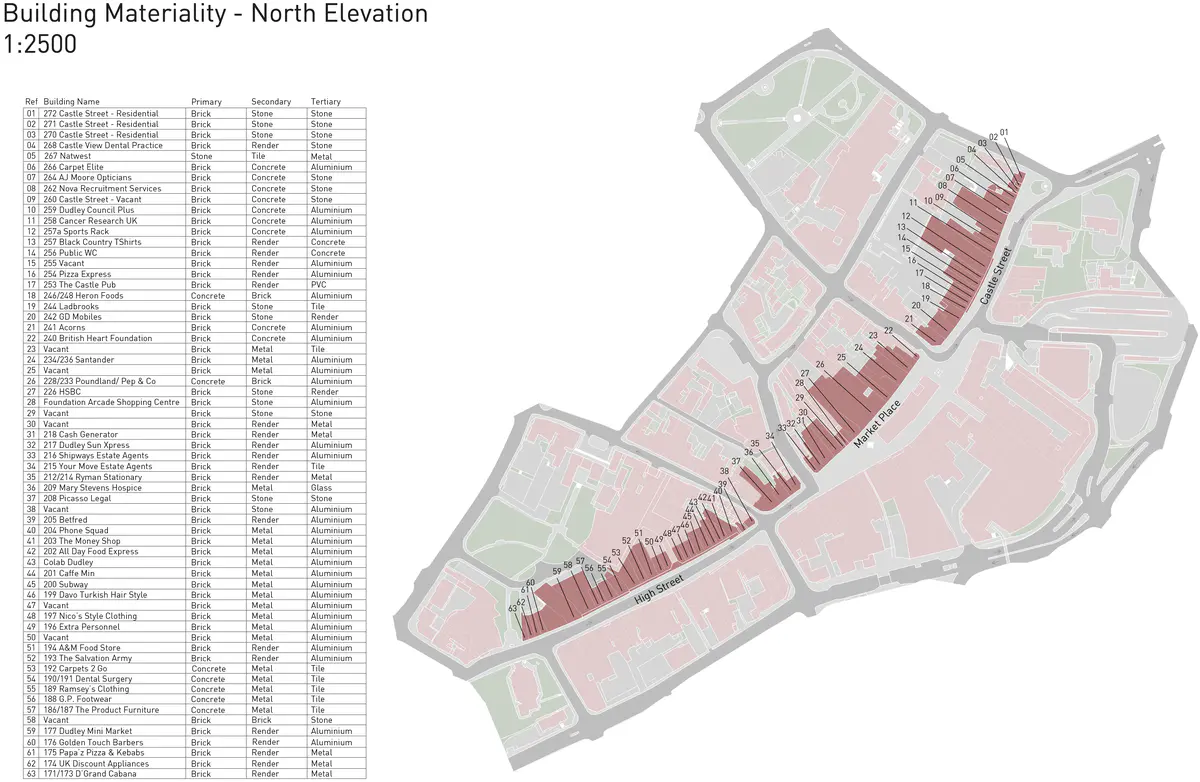 High Street building materiality analysis - Matthew Hewitt Building Materiality 1.png